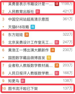 两性养生少儿不宜-究竟什么才算“少儿不宜”？