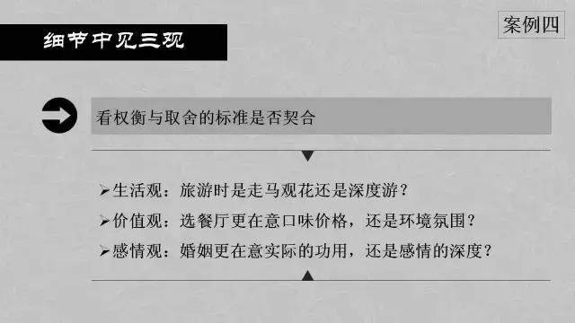 每个人都要知道的心理学内容（附46页PPT）