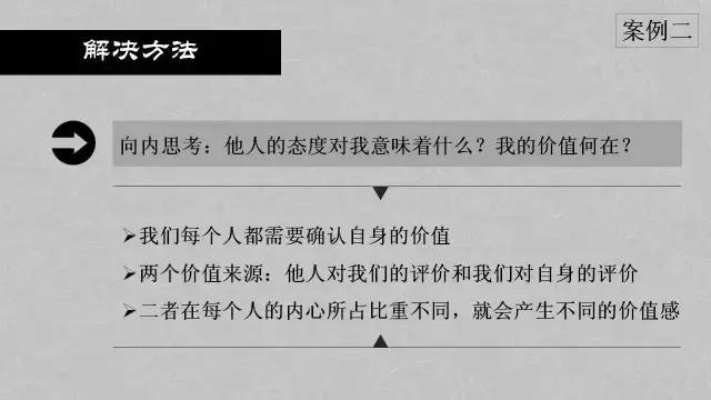 每个人都要知道的心理学内容（附46页PPT）
