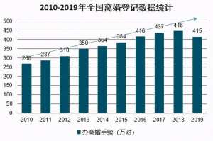 老婆酒后出轨怎么处理-当发现妻子出轨，丈夫该怎么应对，才能平复心态，解决问题？