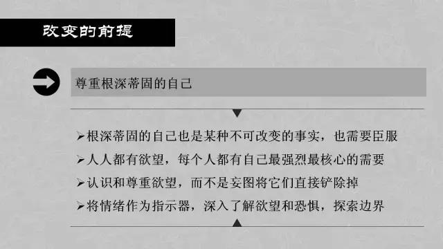 每个人都要知道的心理学内容（附46页PPT）