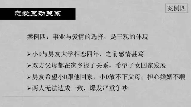 每个人都要知道的心理学内容（附46页PPT）