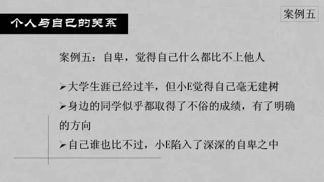 每个人都要知道的心理学内容（附46页PPT）