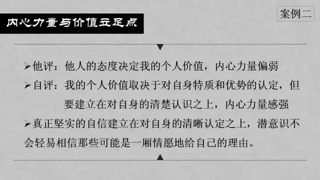 每个人都要知道的心理学内容（附46页PPT）