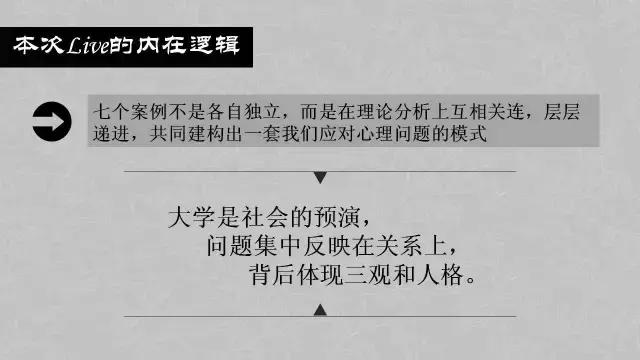 每个人都要知道的心理学内容（附46页PPT）