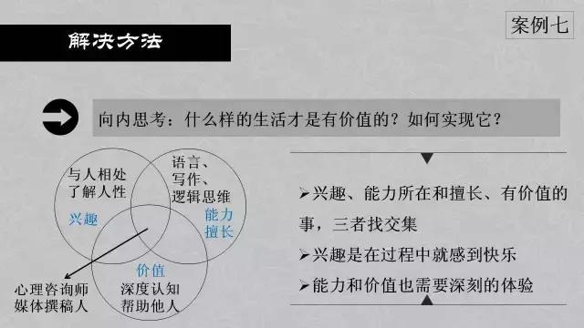 每个人都要知道的心理学内容（附46页PPT）