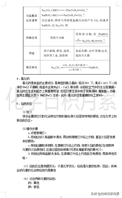 高三化学总复习,钠及其化合物的性质