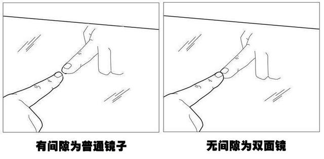 “黄色网站”上的女生,都是怎么被偷拍的?