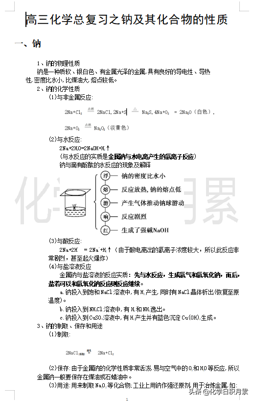 高三化学总复习,钠及其化合物的性质
