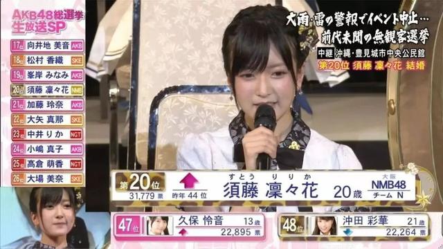 日本电视剧是边拍边播?偶像都是卖人设?中日演艺圈差异大揭秘