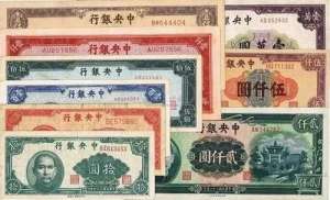 民国货币-你知道民国时期的货币吗？铜钱、铜元、银元、军券是怎么用的？