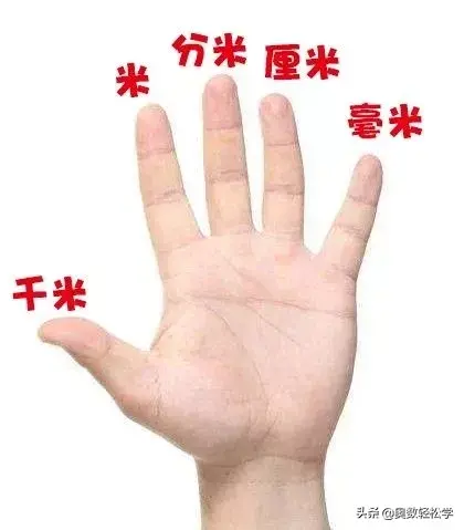 平方分米单位符号-小学数学单位换算公式+练习，家长们收藏起来