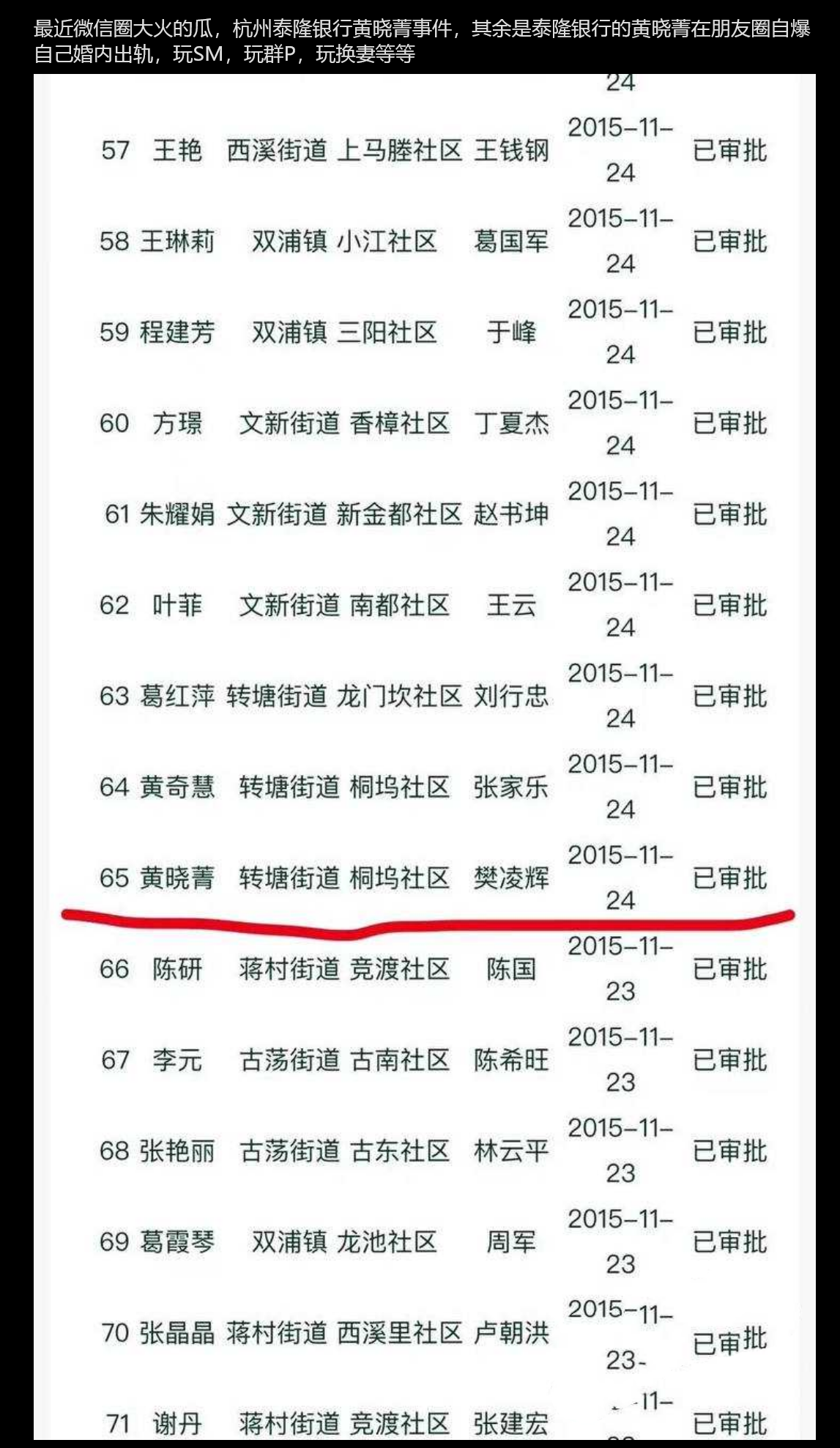 杭州泰隆银行 武林支行[黄晓菁]朋友圈自爆婚内出轨！还搞多p换妻！其出轨视频遭曝光！